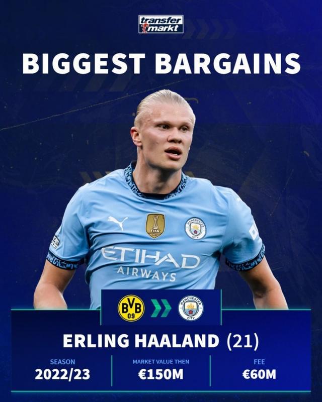 里程碑之夜！萨拉赫迎红军生涯英超第300次出场（荣耀时刻！萨拉赫完成红军生涯英超第300场出战）