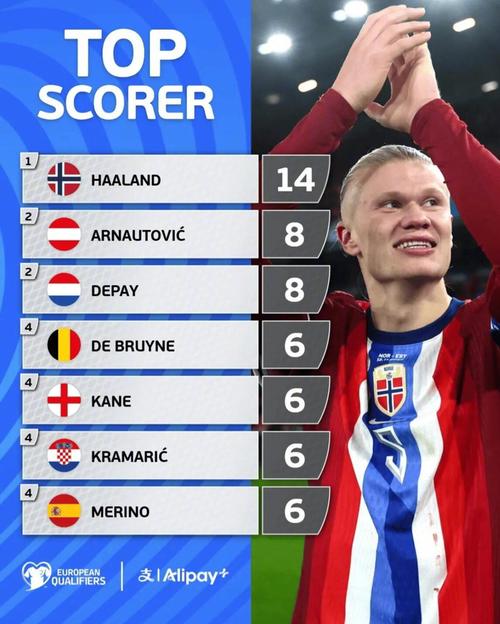 斑马队长，洛卡特利达成尤文生涯200场里程碑（洛卡特利佩戴队长袖标，迎来尤文生涯第200场里程碑）